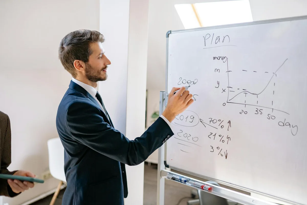 Comparison of EasyStore plans on a whiteboard for ecommerce decision-making